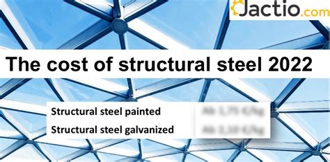 steel metal fabrication price|structural steel cost per tonne.